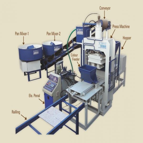 solid brick making machine